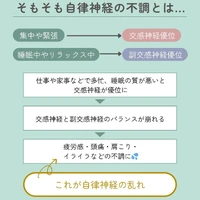 画像405