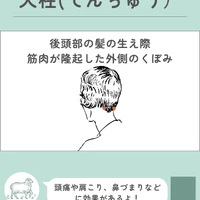 画像460